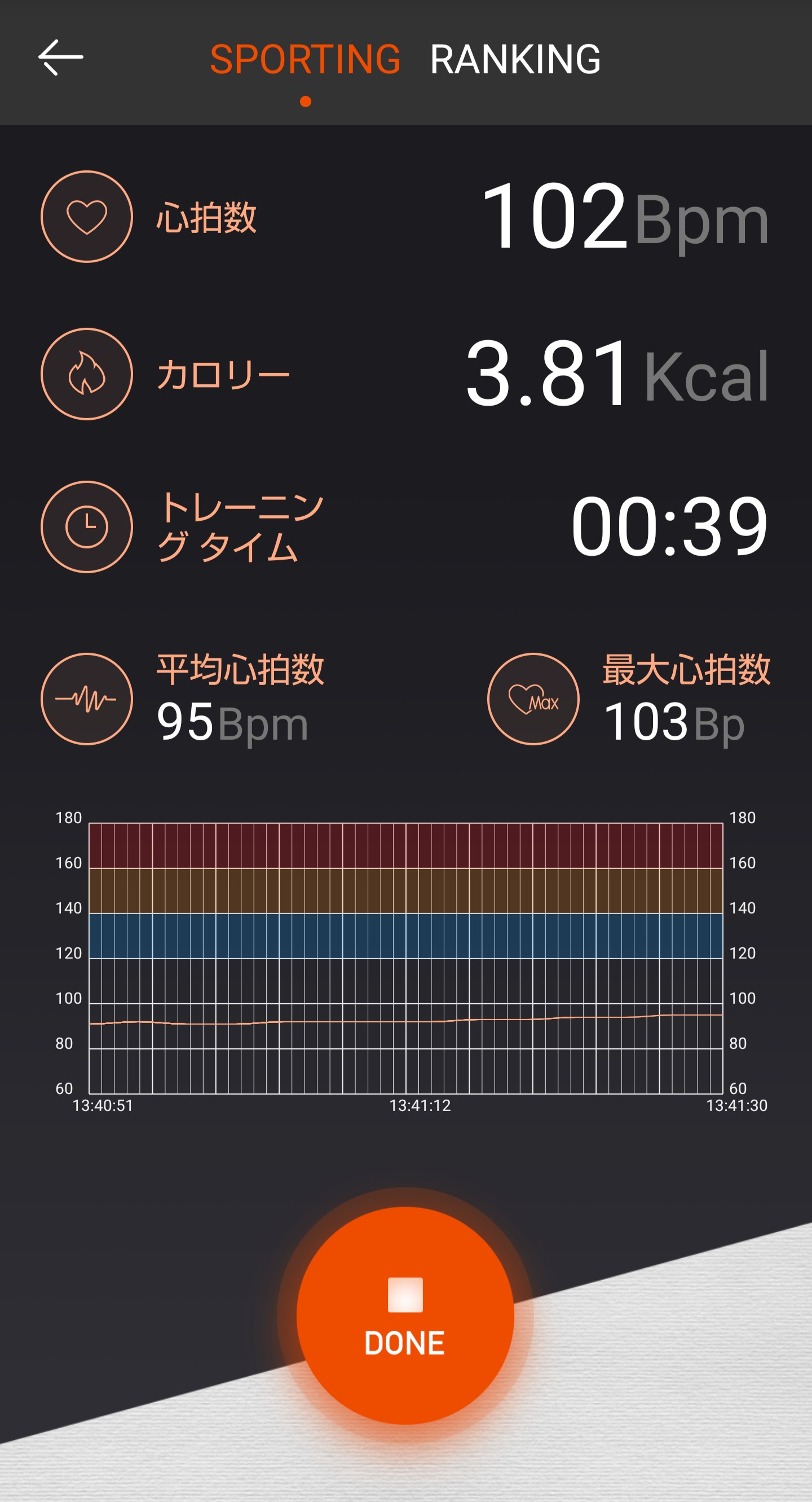 b-monster motivate